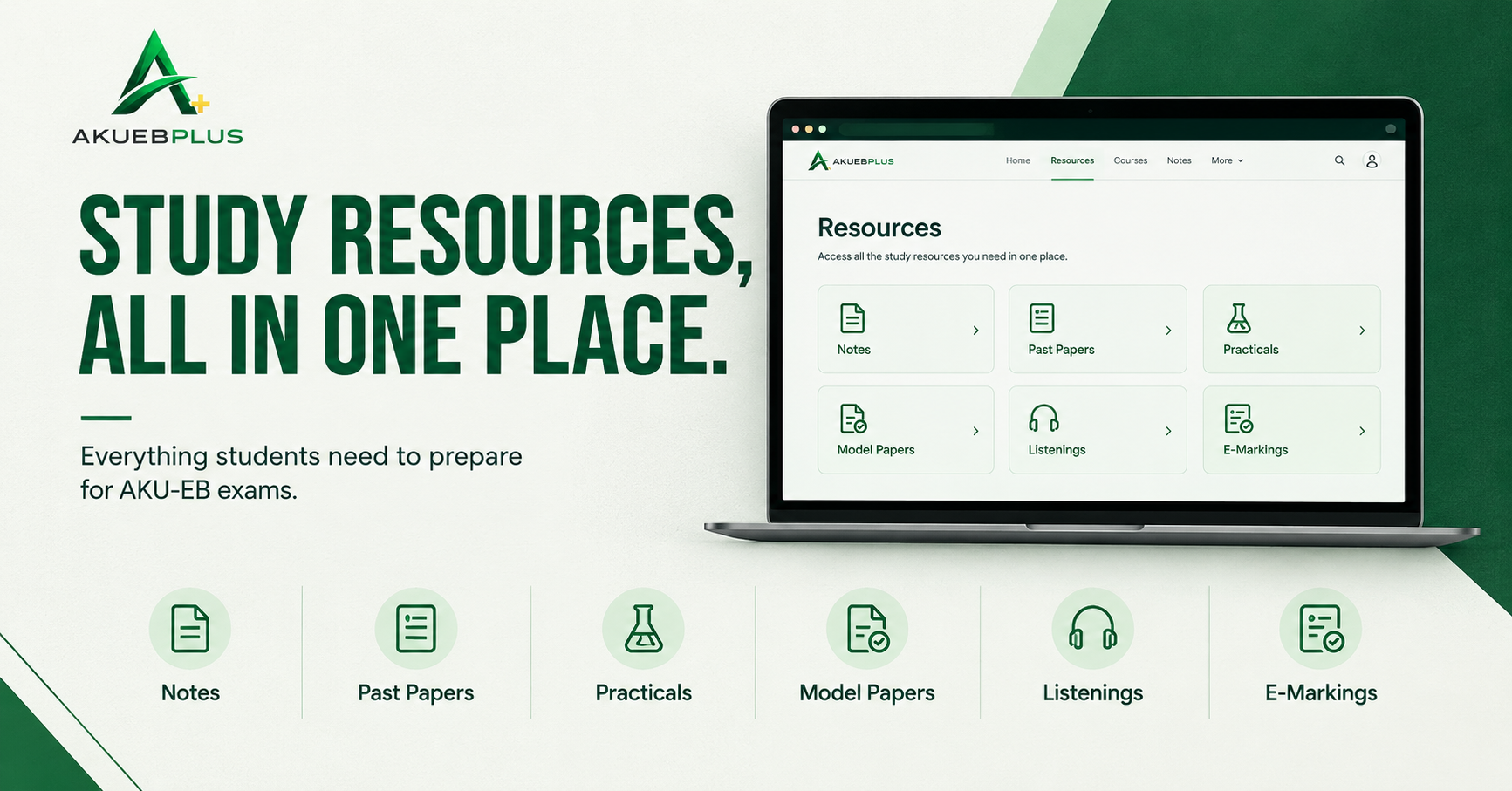 The AKUEBplus resource library, with study notes, past papers, practicals, model papers, listening materials, and e-marking resources